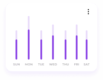 Weekly stats